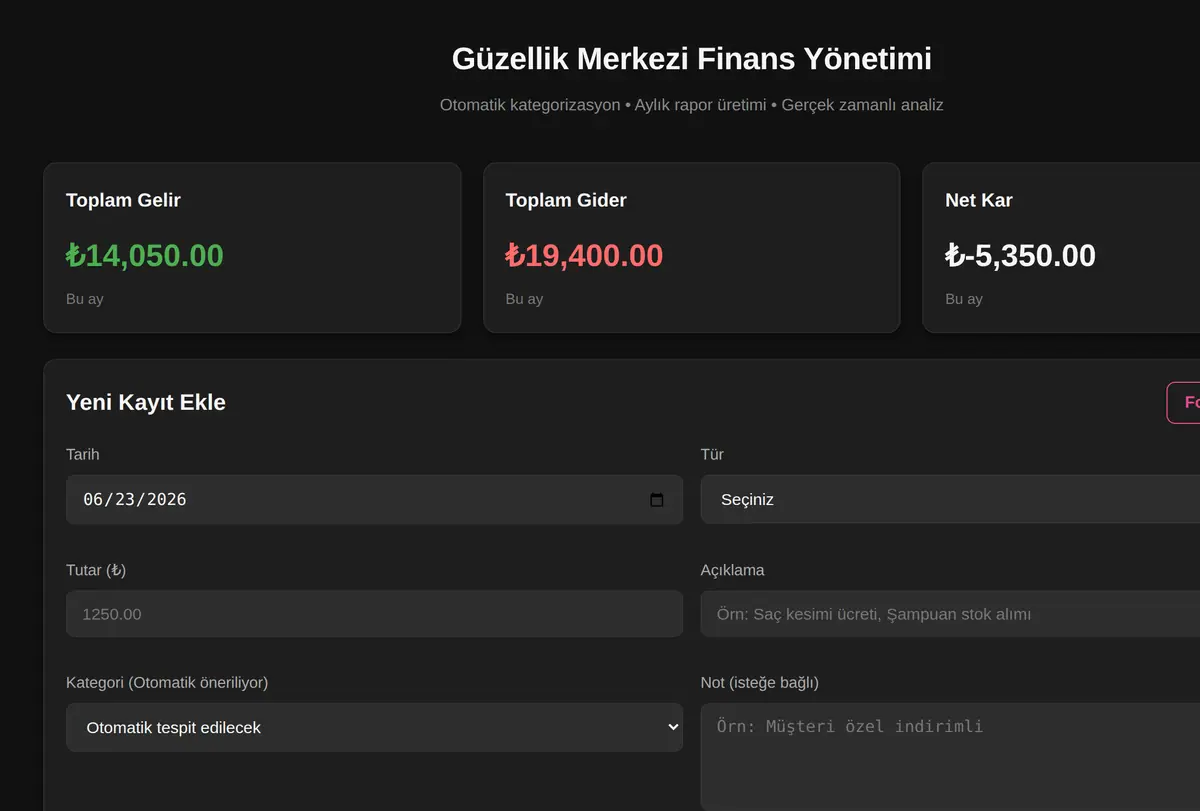 Güzellik Merkezi Finans Yönetimi ekran görüntüsü