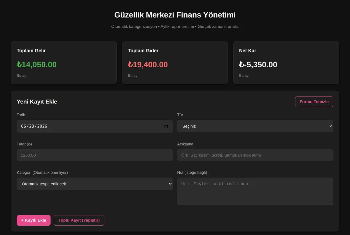 Güzellik Merkezi Finans Yönetimi ekran görüntüsü 2