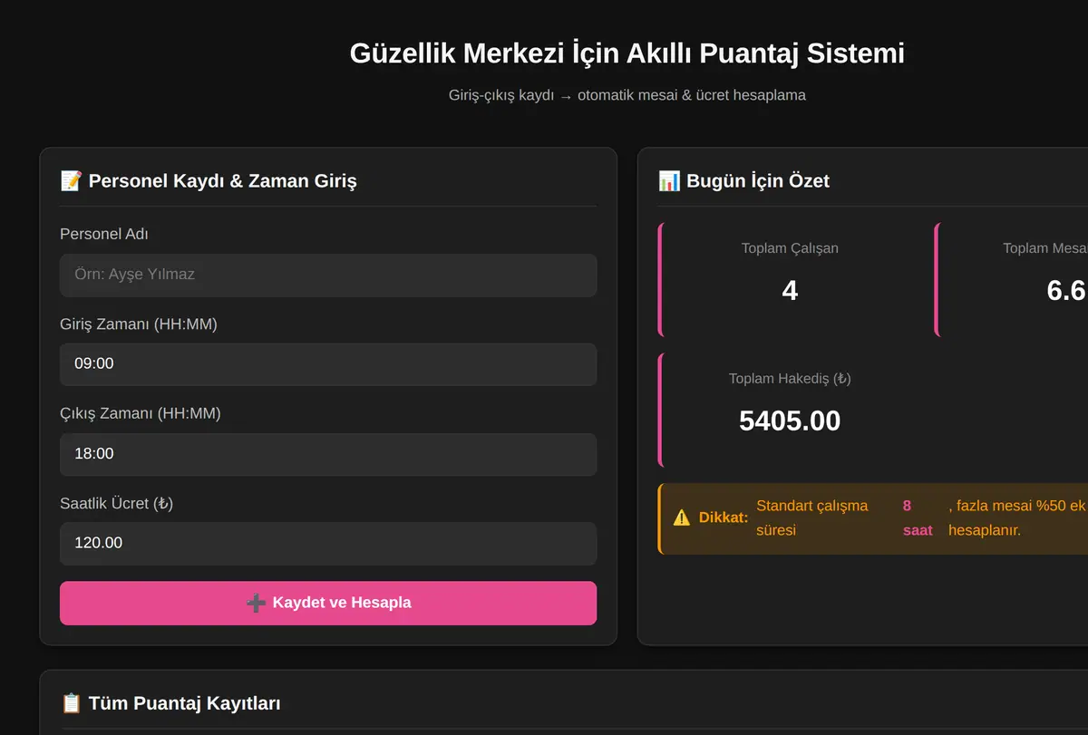 Güzellik Merkezi İçin Akıllı Puantaj Sistemi ekran görüntüsü