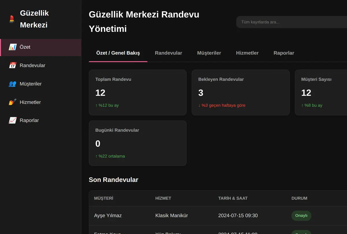 Güzellik Merkezi Randevu Yönetimi ekran görüntüsü