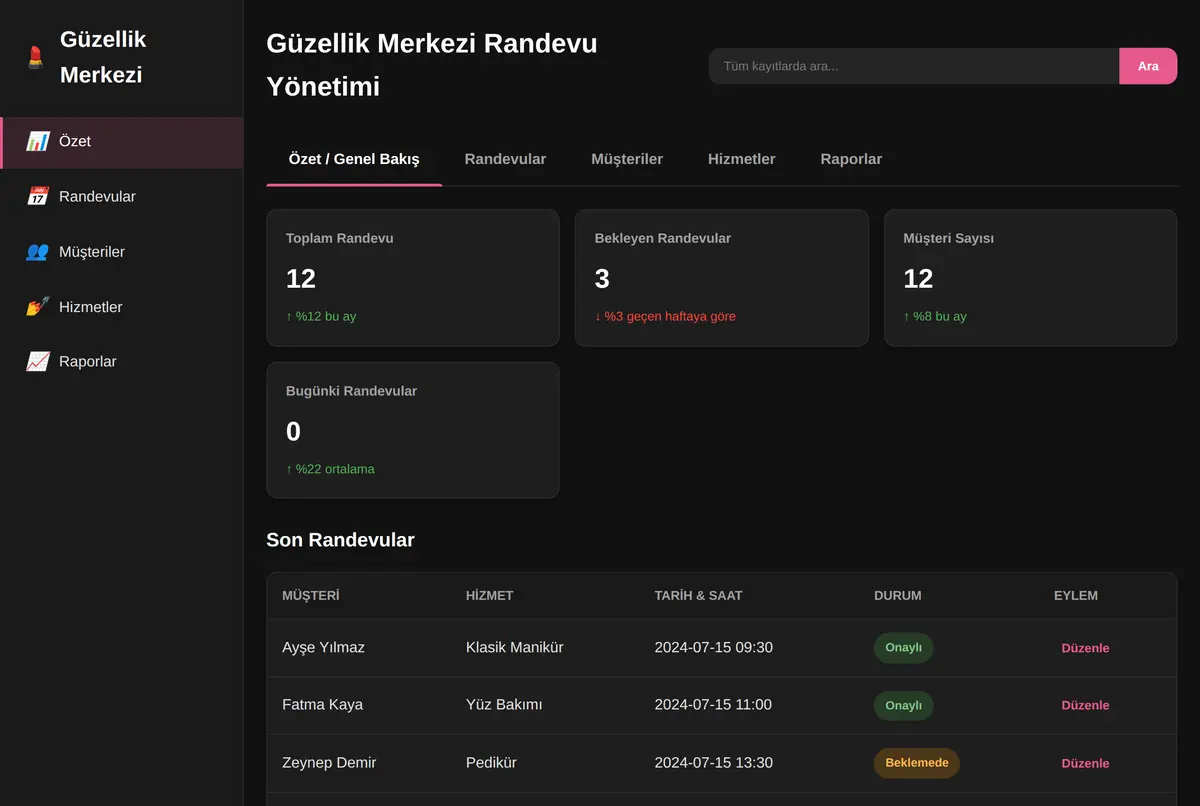 Güzellik Merkezi Randevu Yönetimi ekran görüntüsü 2