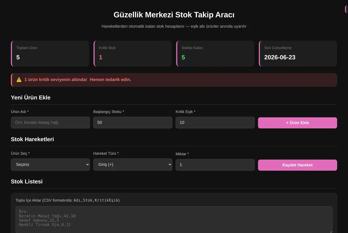 Güzellik Merkezi Stok Takip Aracı ekran görüntüsü 2