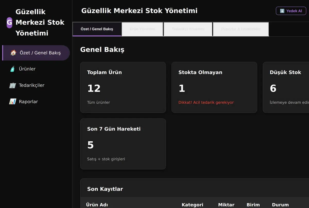 Güzellik Merkezi Stok Yönetimi ekran görüntüsü