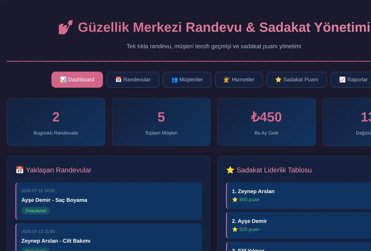 Güzellik Merkezi Randevu & Sadakat Yönetimi ekran görüntüsü