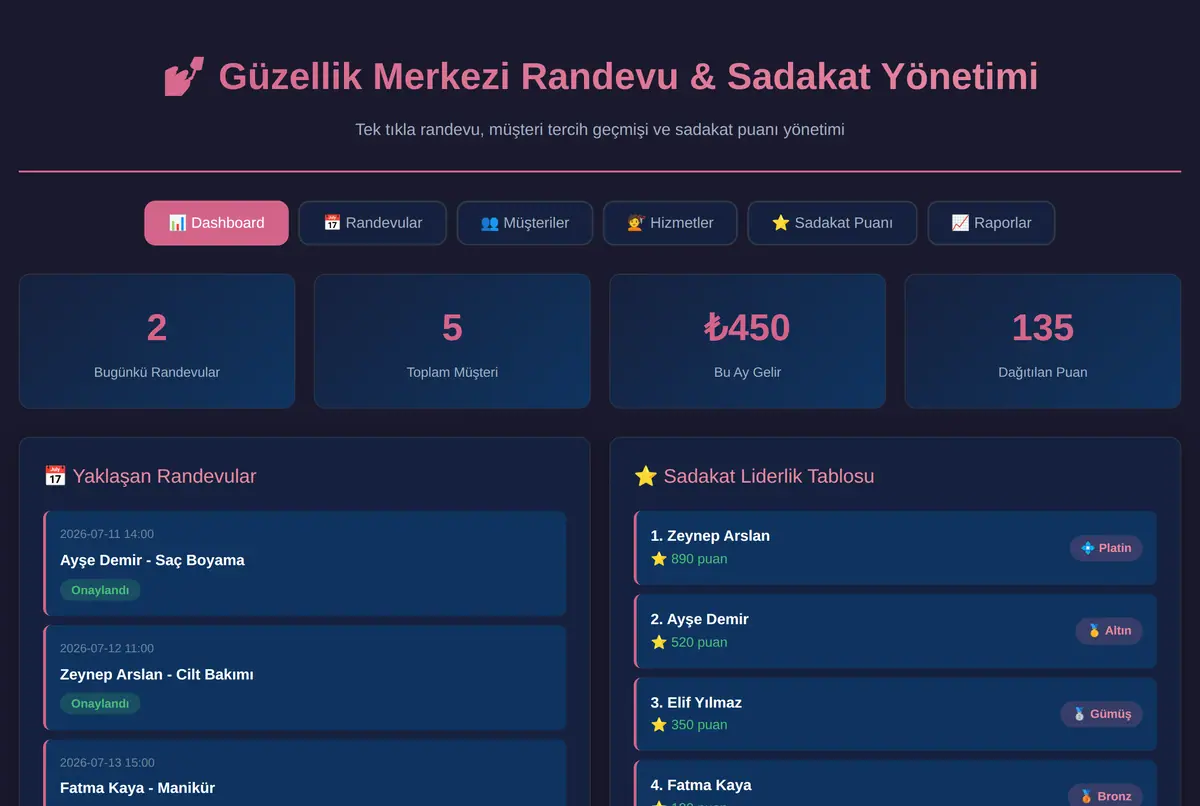 Güzellik Merkezi Randevu & Sadakat Yönetimi ekran görüntüsü 2