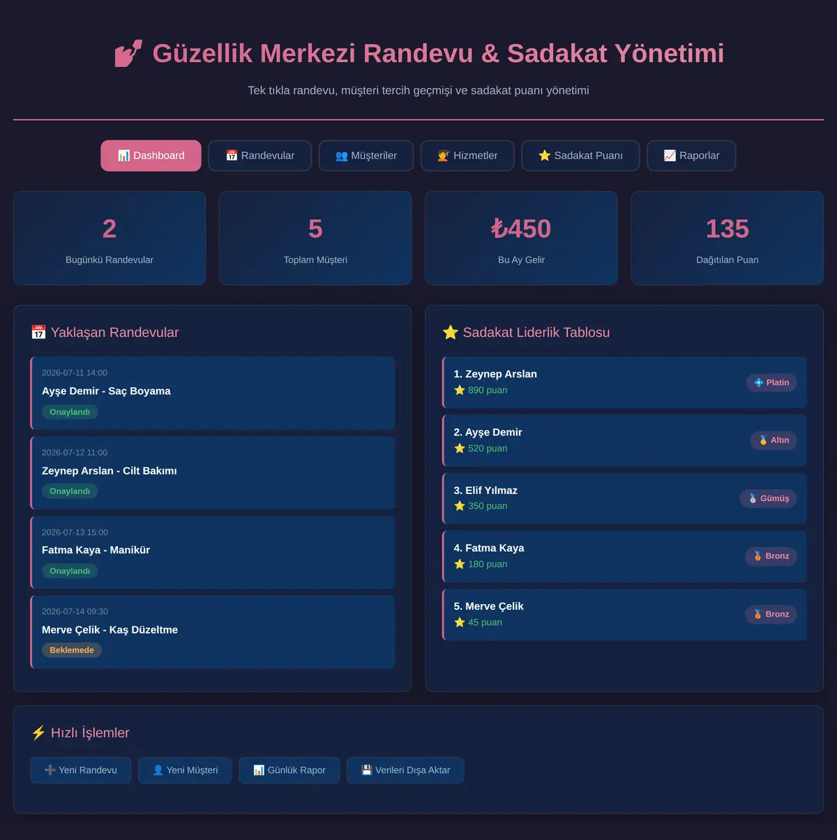 Güzellik Merkezi Randevu & Sadakat Yönetimi ekran görüntüsü 3