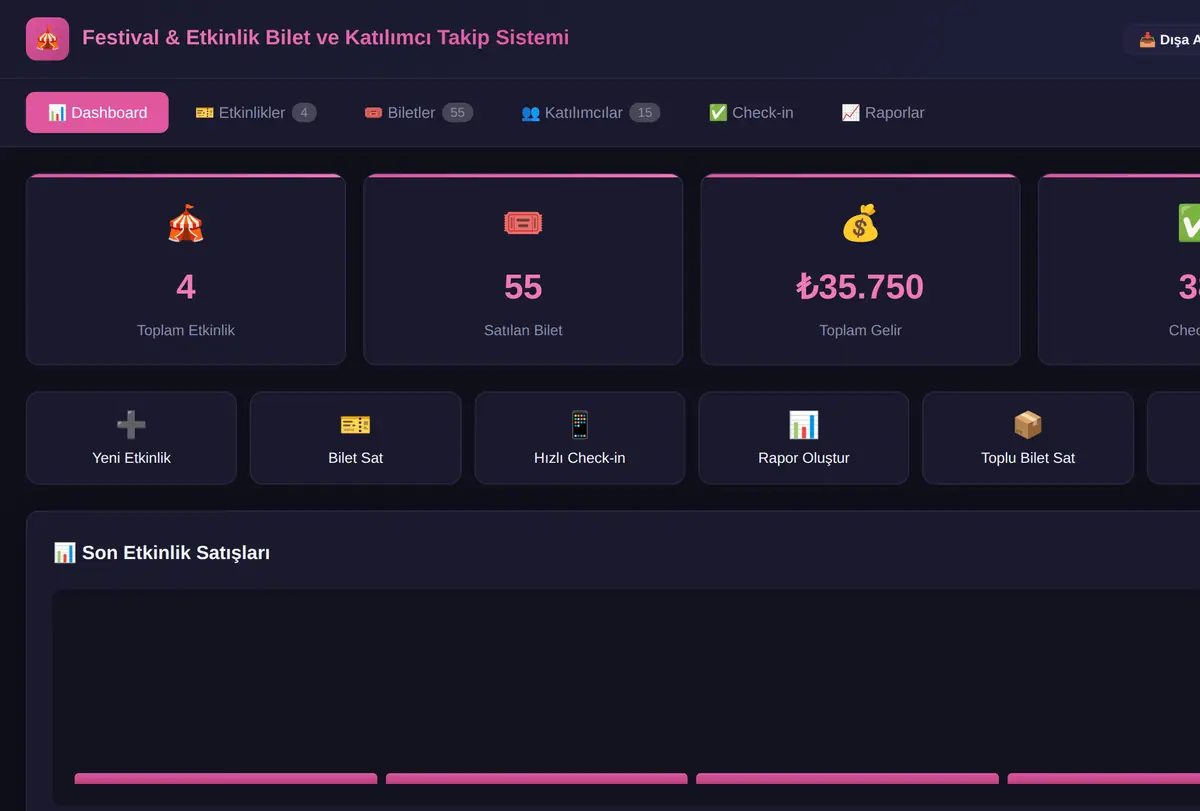 Festival & Etkinlik Bilet ve Katılımcı Takip Sistemi ekran görüntüsü