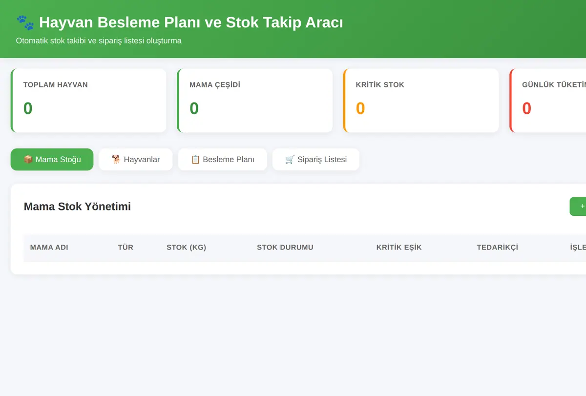 Hayvan Besleme Planı ve Stok Takip Aracı ekran görüntüsü