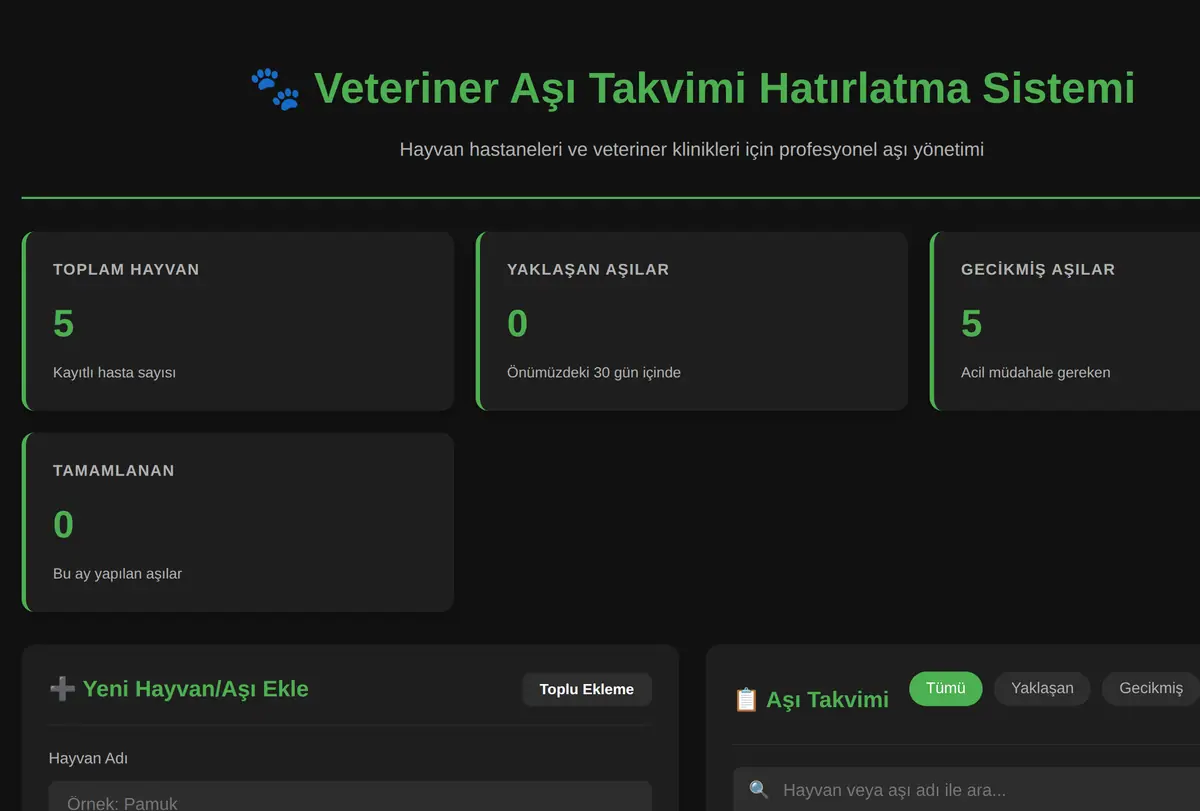 Veteriner Aşı Takvimi Hatırlatma Sistemi ekran görüntüsü