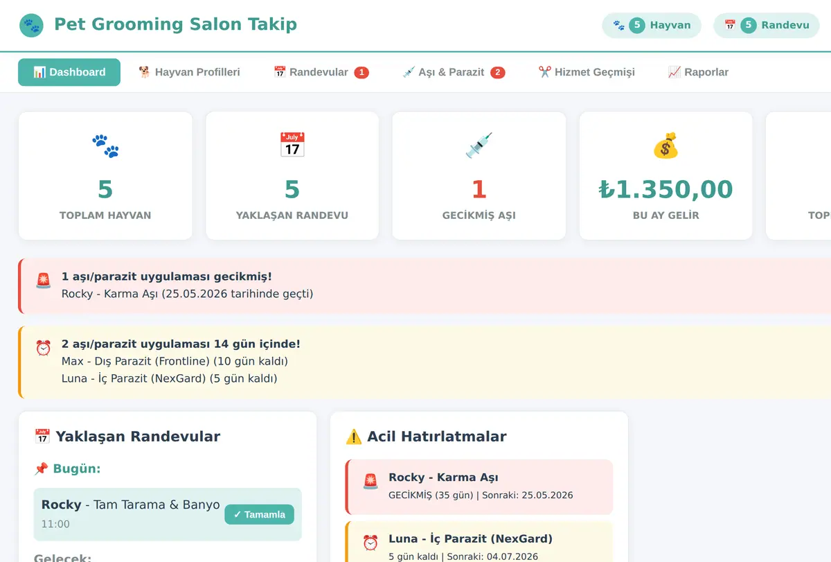 Pet Grooming Salon Takip Aracı ekran görüntüsü