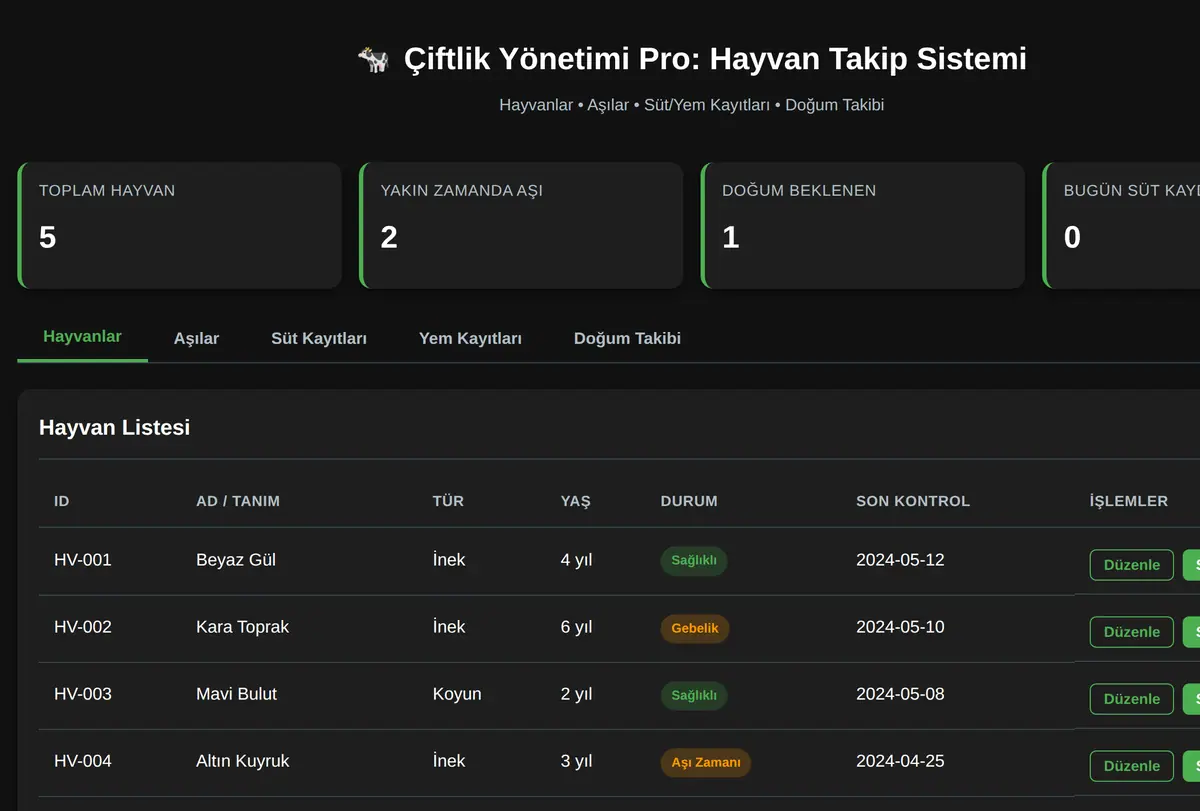 Çiftlik Yönetimi Pro: Hayvan Takip Sistemi ekran görüntüsü