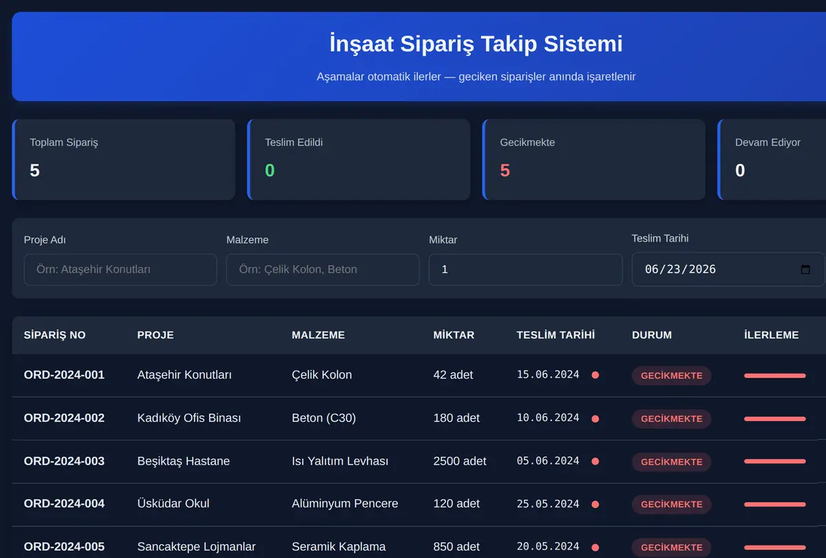İnşaat Sipariş Takip Sistemi ekran görüntüsü