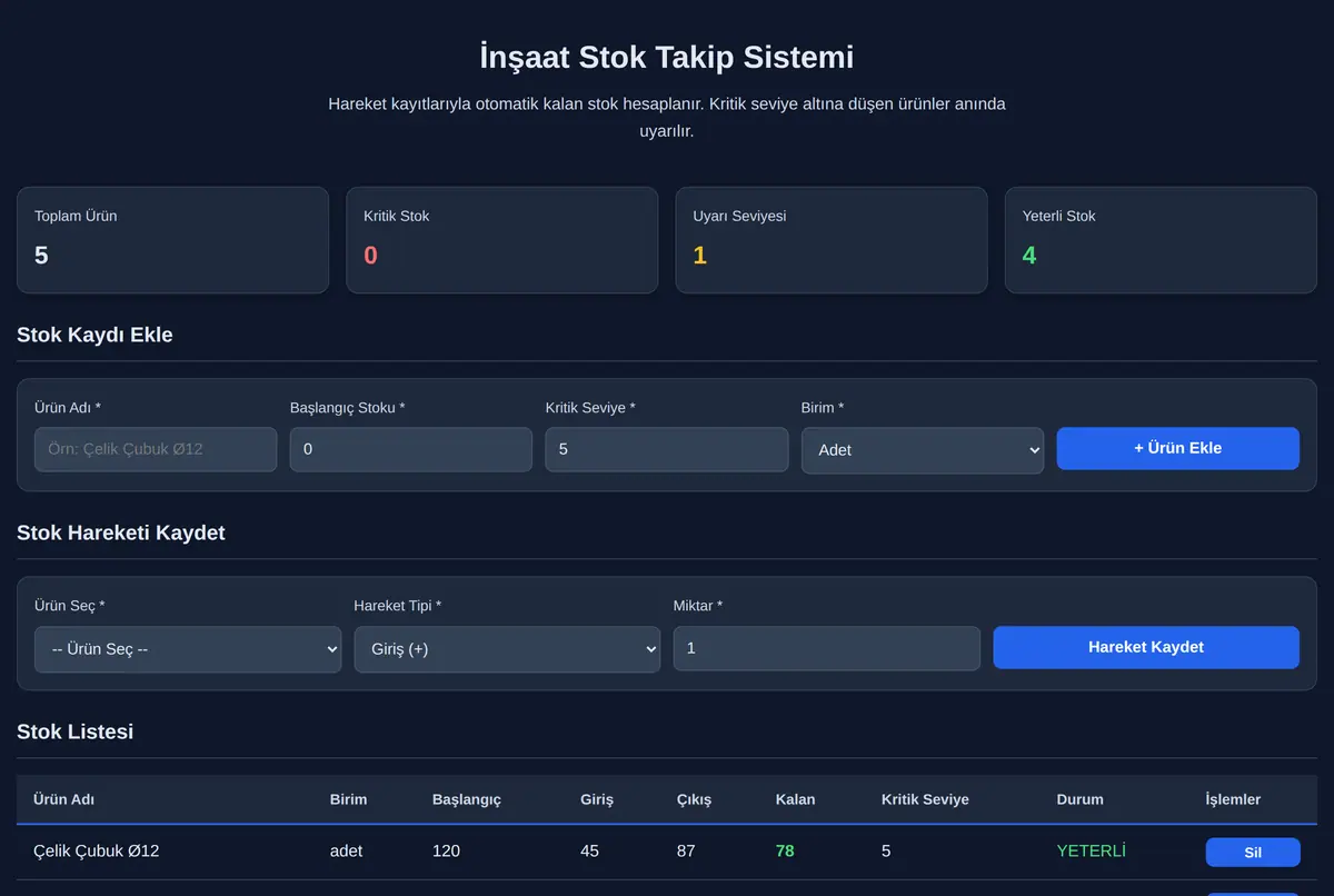 Kuyumcu İçin Stok Takip Sistemi ekran görüntüsü 2