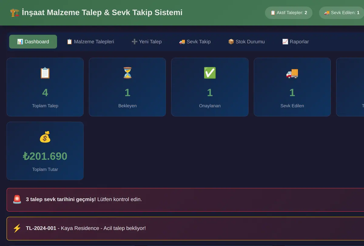 İnşaat Malzeme Talep & Sevk Takip Sistemi ekran görüntüsü