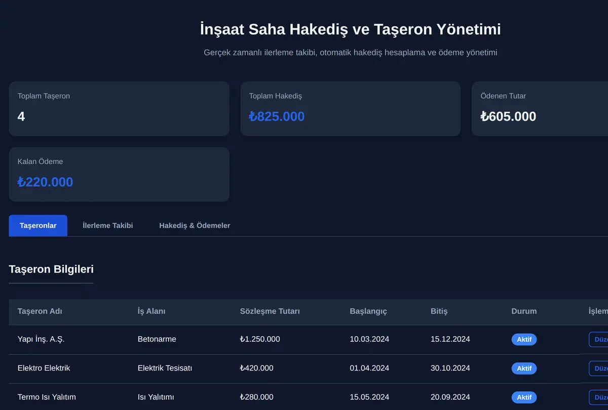 İnşaat Saha Yönetimi: Hakediş & Taşeron Takip ekran görüntüsü