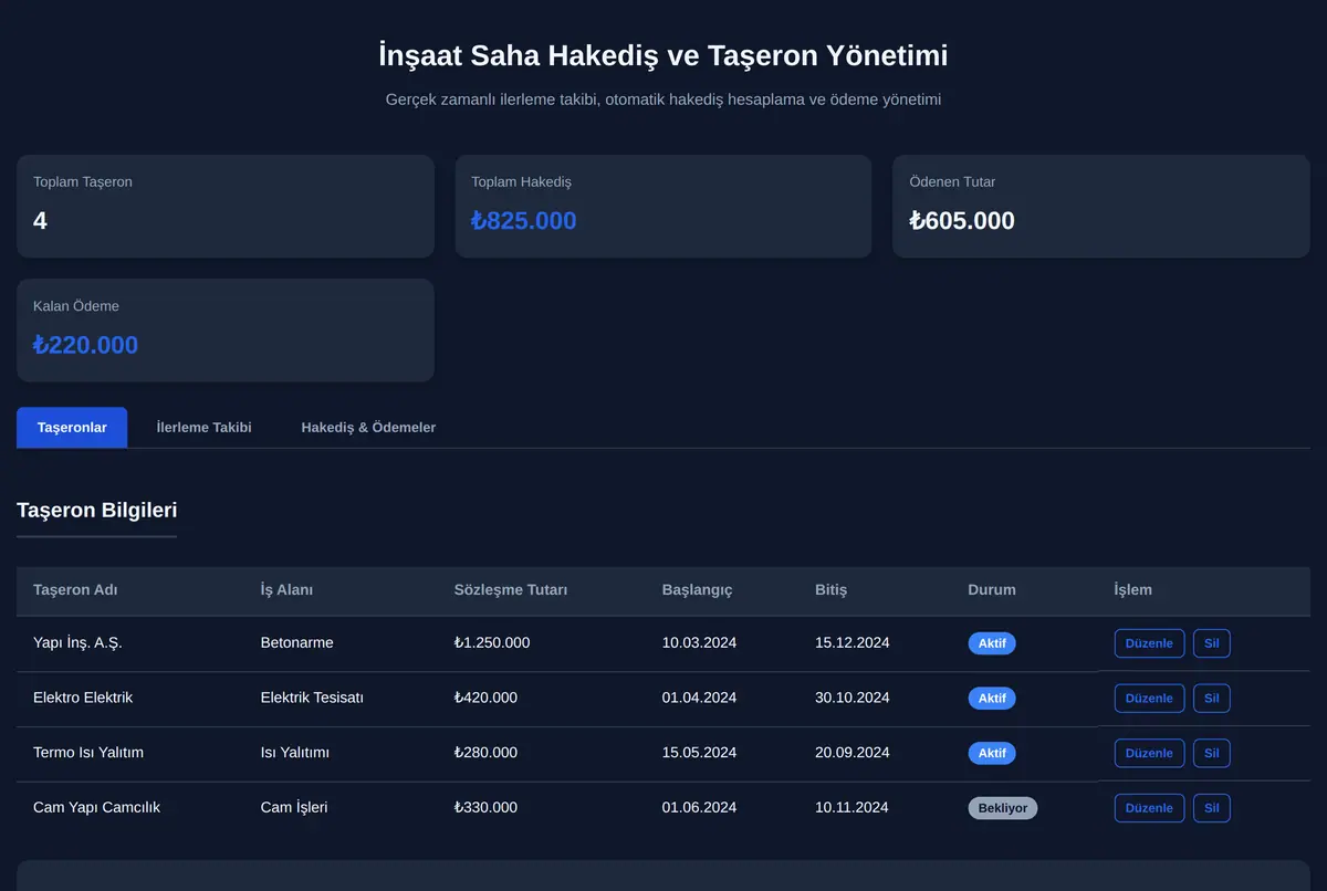 İnşaat Saha Yönetimi: Hakediş & Taşeron Takip ekran görüntüsü 2