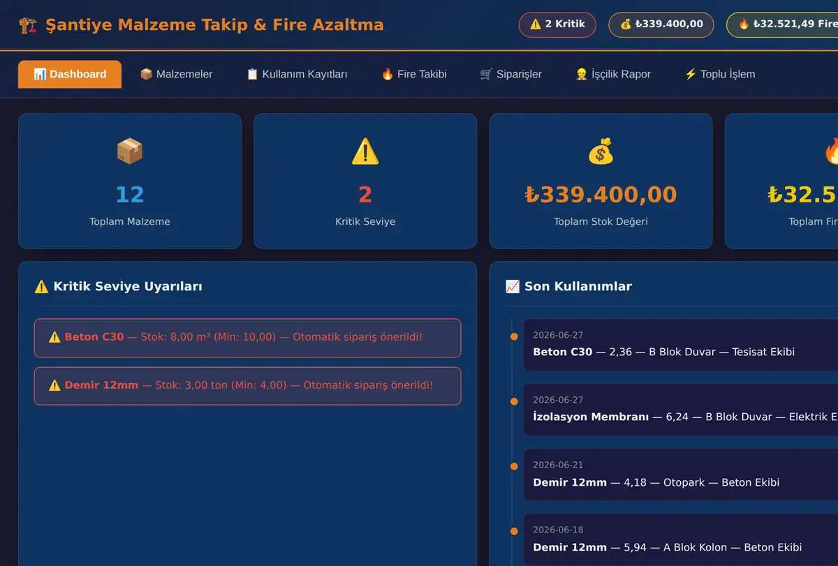 Şantiye Malzeme Takip & Fire Azaltma Otomasyonu ekran görüntüsü