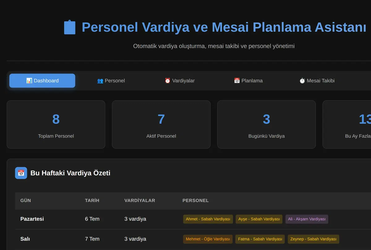Personel Vardiya ve Mesai Planlama Asistanı ekran görüntüsü