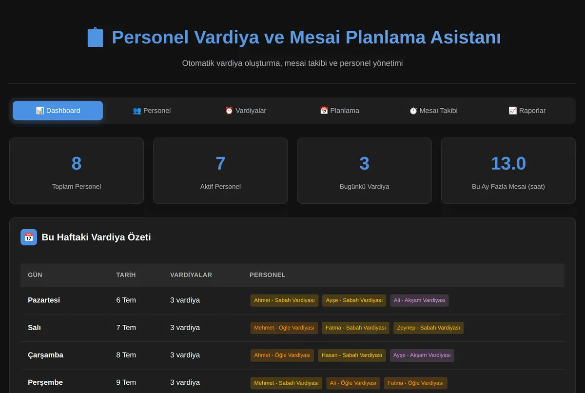 Personel Vardiya ve Mesai Planlama Asistanı ekran görüntüsü 2