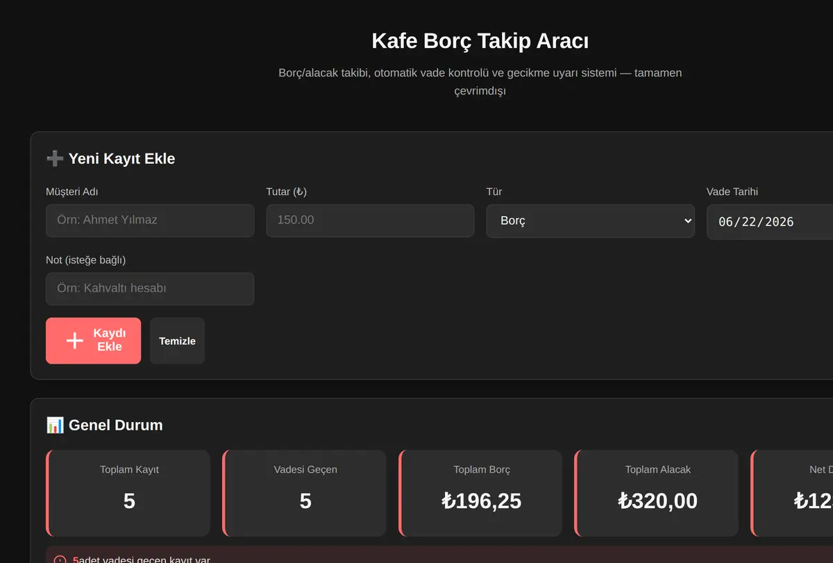 Kafe Borç Takip Aracı ekran görüntüsü