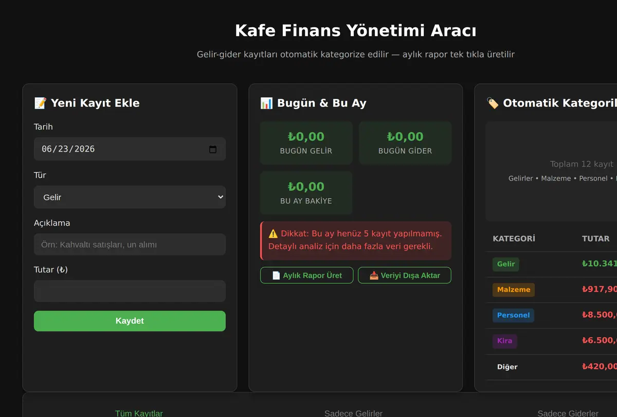 Kafe Finans Yönetimi Aracı ekran görüntüsü