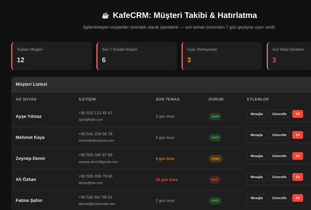 KafeCRM: Müşteri Takibi & Hatırlatma ekran görüntüsü