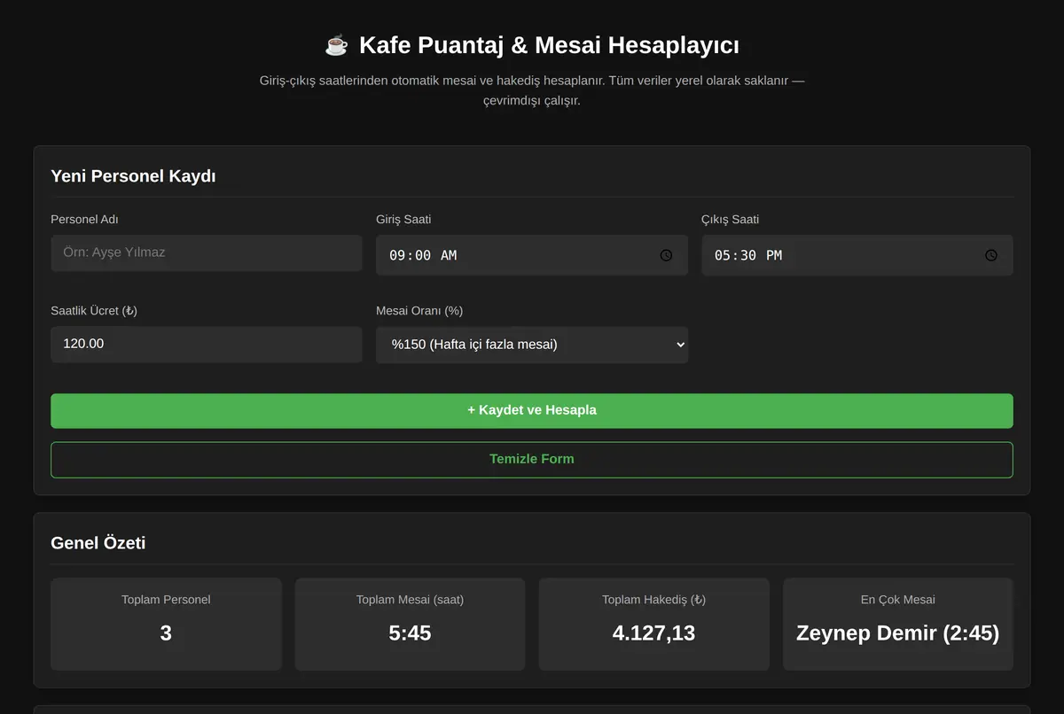 Kafe Puantaj & Mesai Hesaplayıcı ekran görüntüsü 2