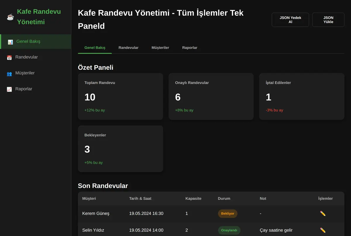 Kafe Randevu Yönetimi - Tüm İşlemler Tek Paneld ekran görüntüsü 2