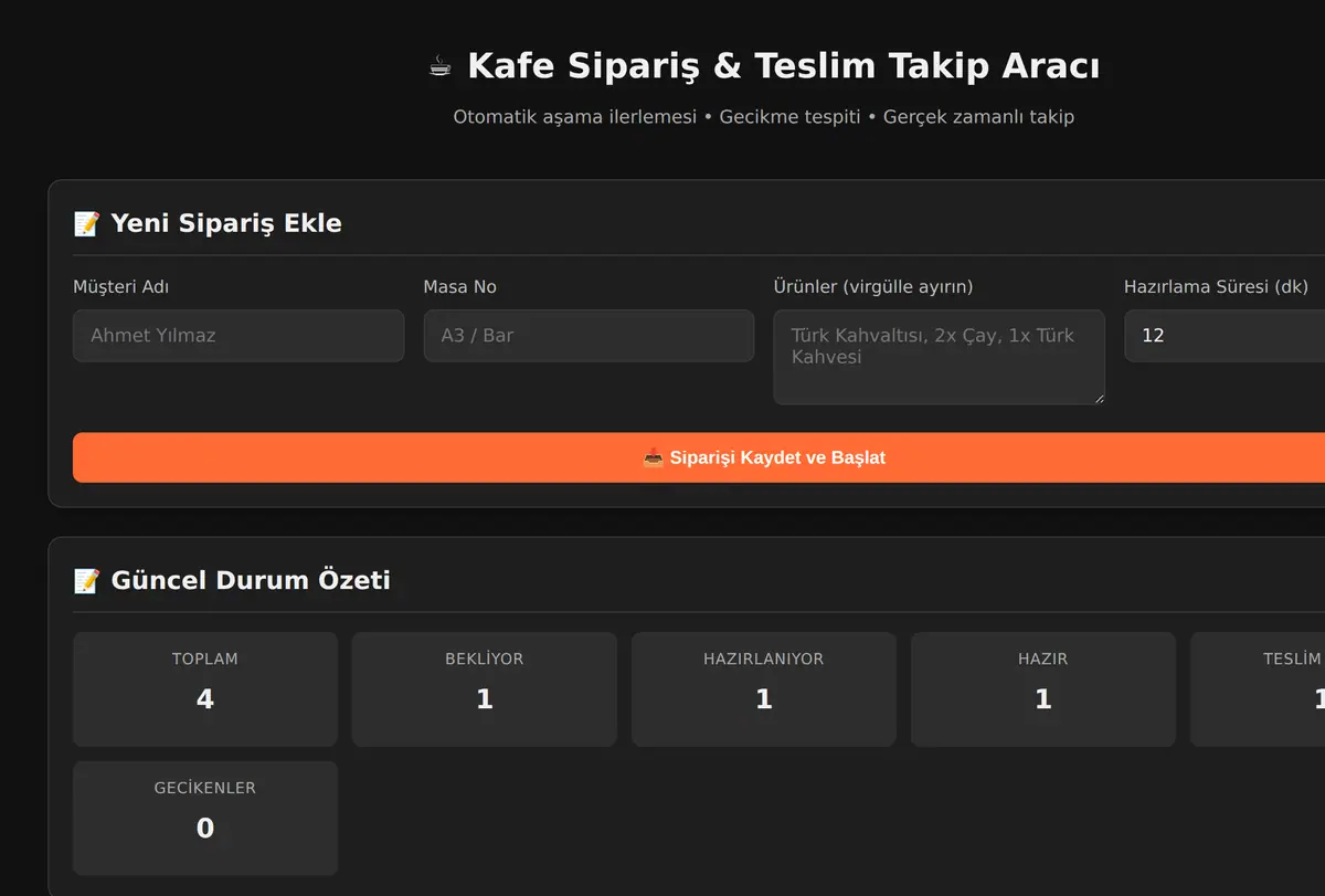 Kafe Sipariş & Teslim Takip Aracı ekran görüntüsü