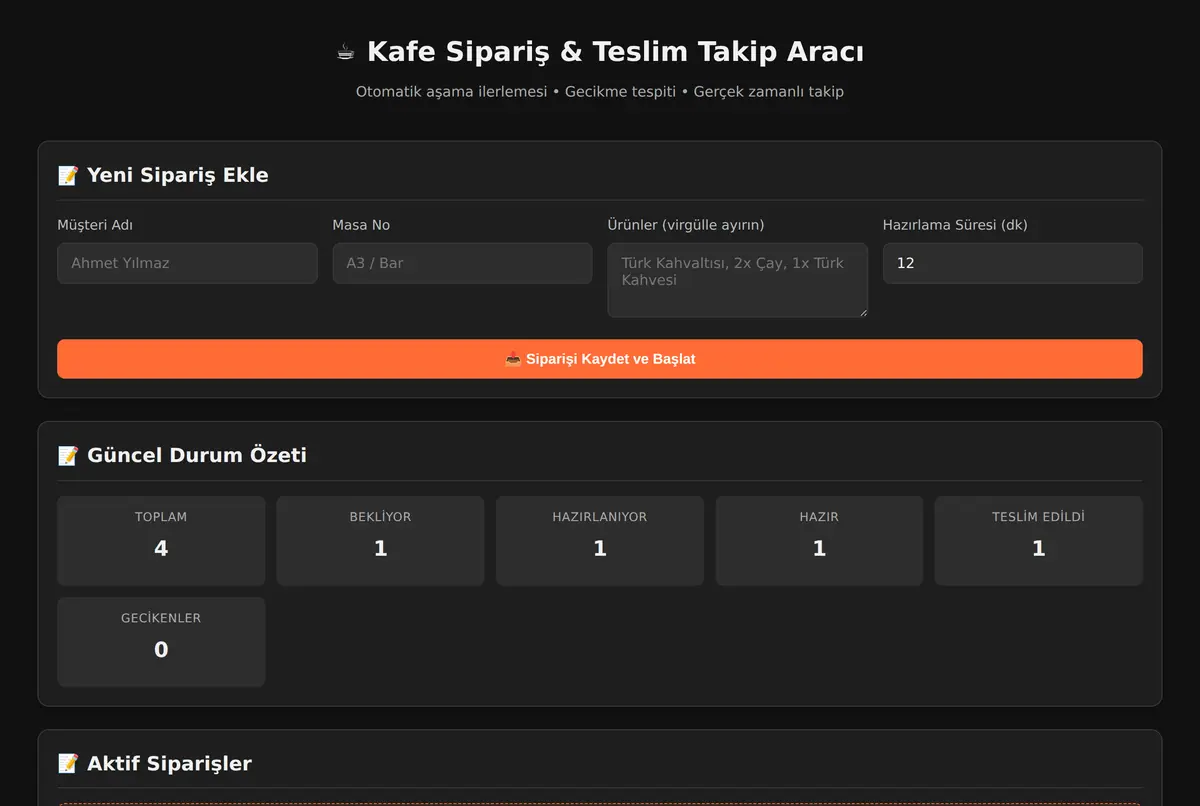 Kafe Sipariş & Teslim Takip Aracı ekran görüntüsü 2