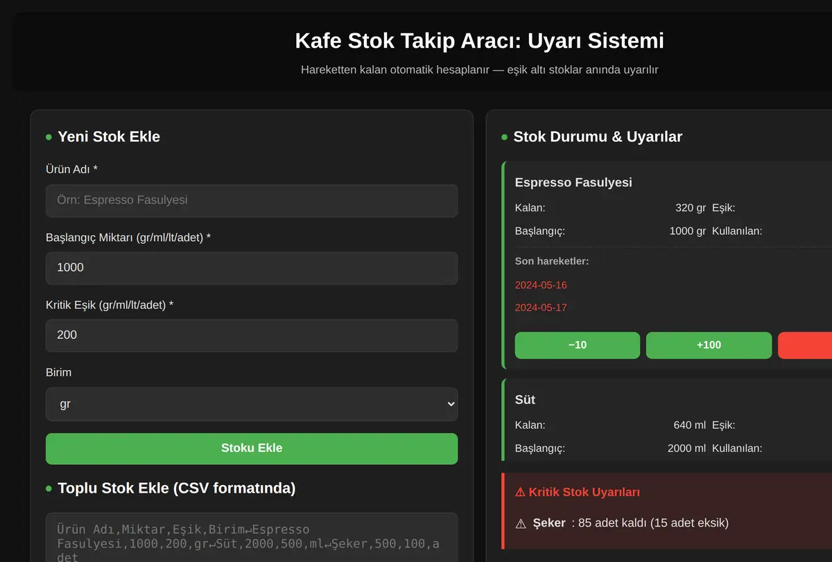 Kafe Stok Takip Aracı: Uyarı Sistemi ekran görüntüsü