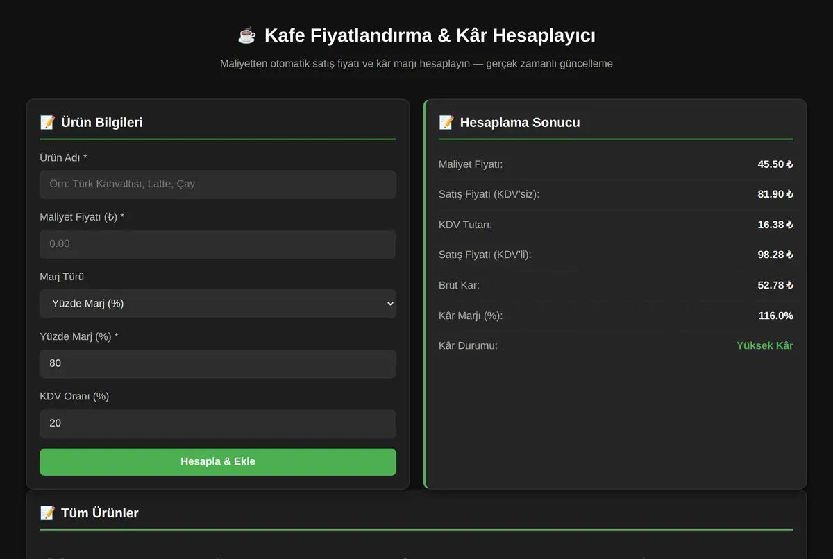 Kafe Fiyatlandırma & Kâr Hesaplayıcı ekran görüntüsü 2