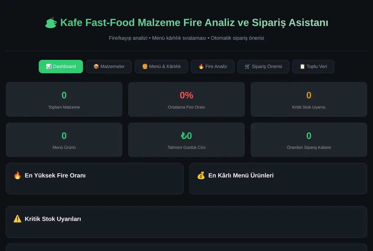 Kafe Fast-Food Malzeme Fire Analiz ve Sipariş Asistanı ekran görüntüsü 2