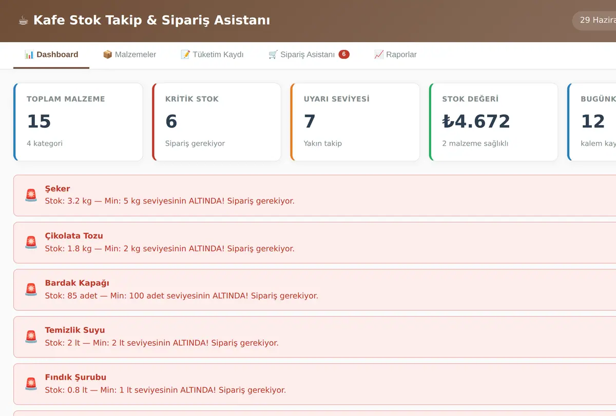 Kafe Stok Takip & Sipariş Asistanı ekran görüntüsü