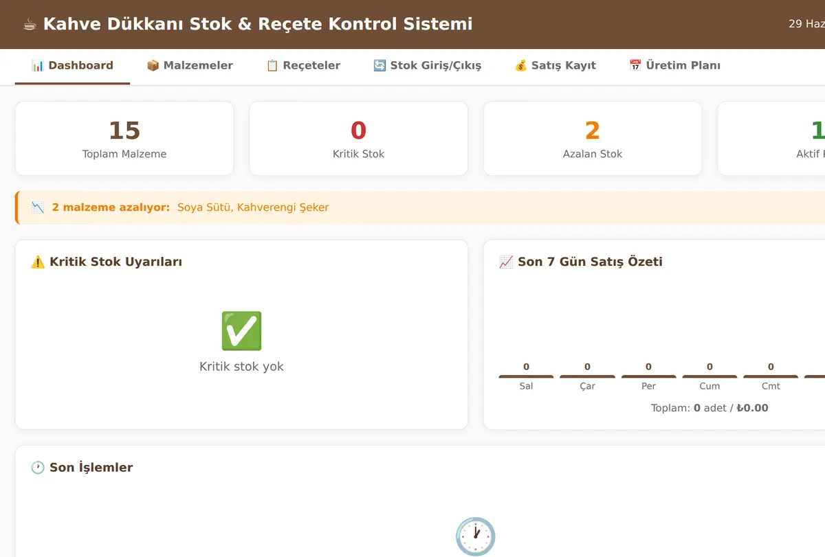 Kahve Dükkanı Stok & Reçete Kontrol Sistemi ekran görüntüsü