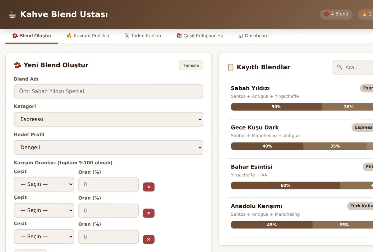 Kahve Blend Ustası: Kavrum Profili & Tadım Kart ekran görüntüsü