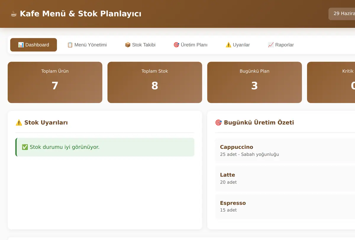 Kafe Menü & Stok Planlayıcı ekran görüntüsü