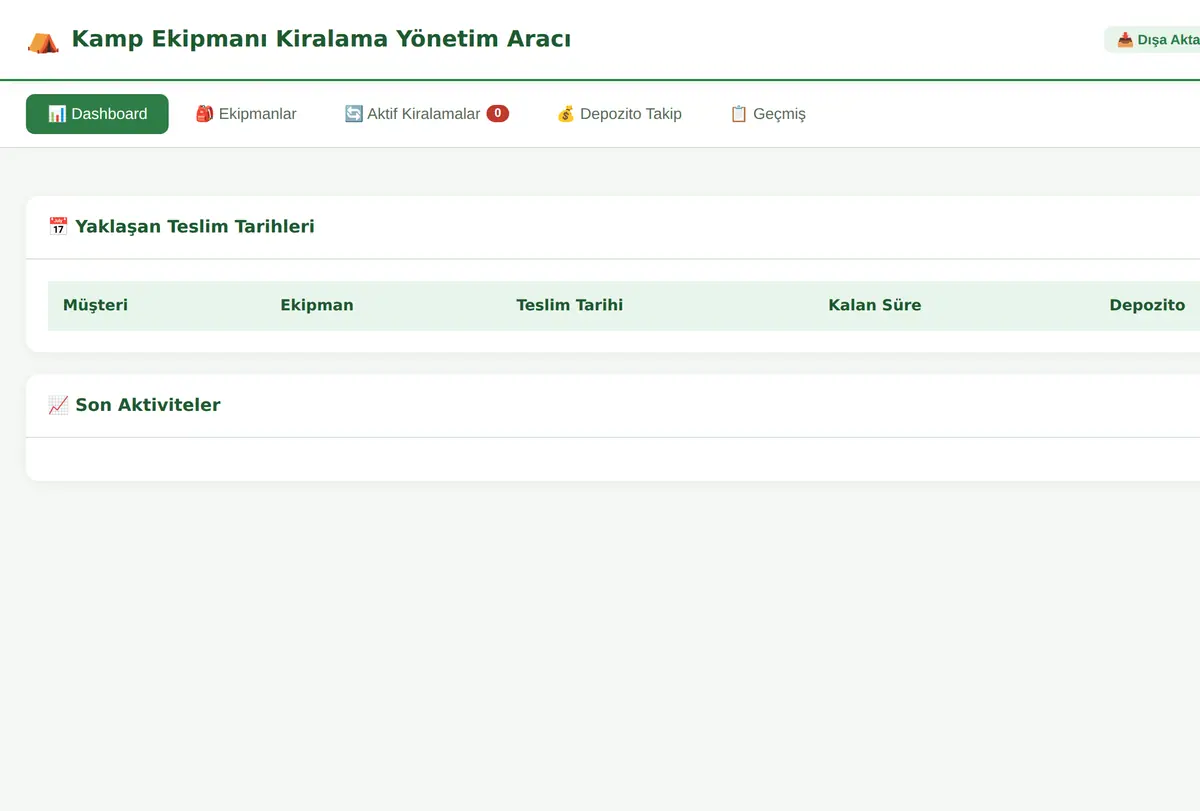 Kamp Ekipmanı Kiralama Yönetim Aracı ekran görüntüsü