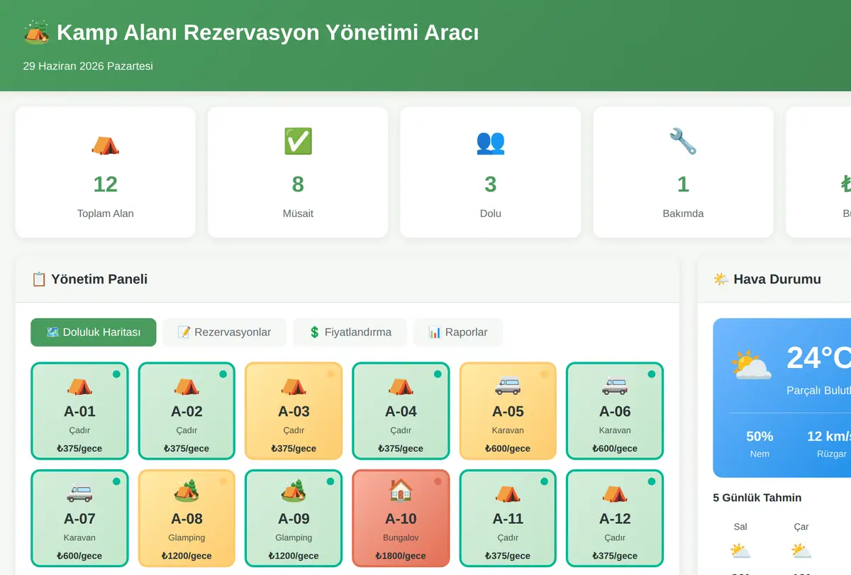 Kamp Alanı Rezervasyon Yönetimi Aracı ekran görüntüsü
