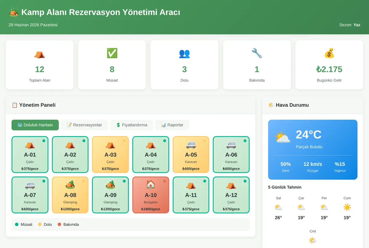 Kamp Alanı Rezervasyon Yönetimi Aracı ekran görüntüsü 2