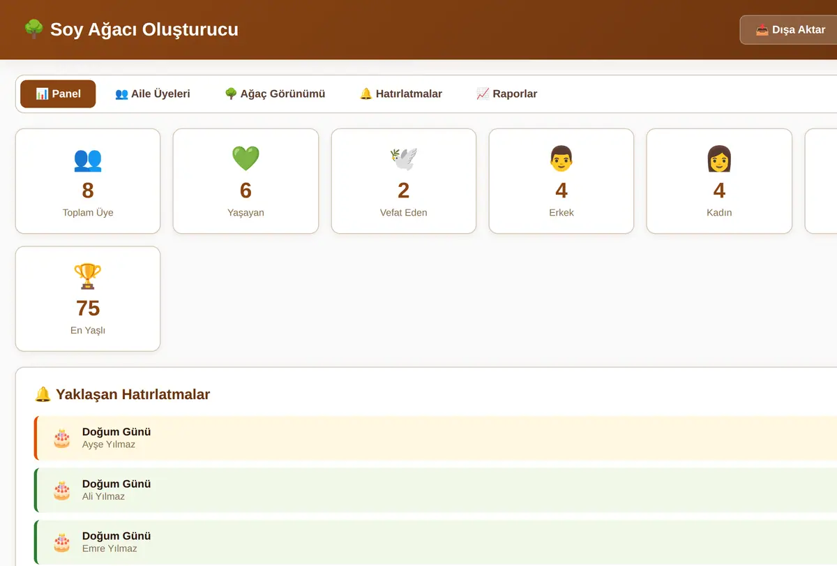 Soy Ağacı Oluşturucu - Aile Ağacı Haritası ekran görüntüsü