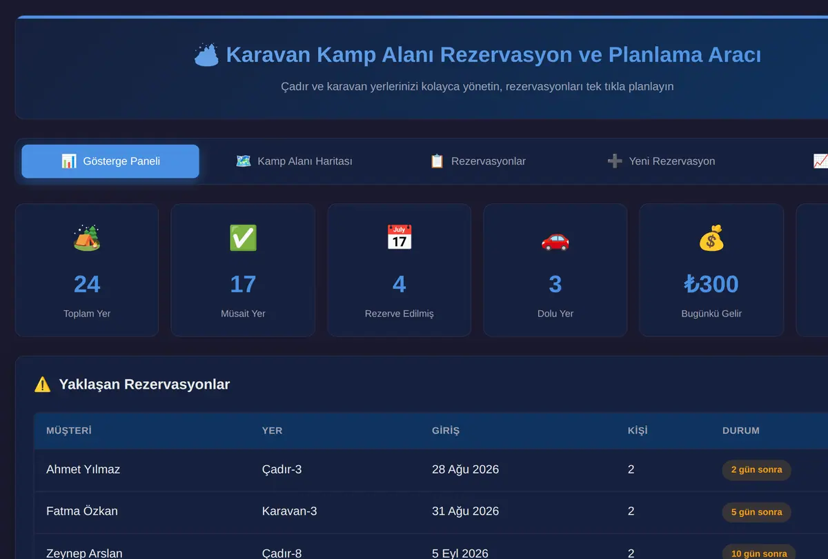 Karavan Kamp Alanı Rezervasyon ve Planlama Aracı ekran görüntüsü