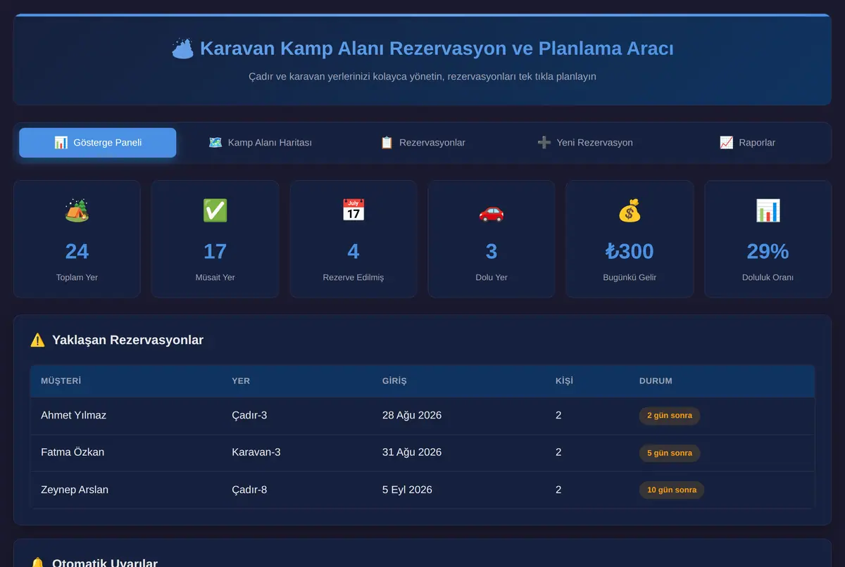 Karavan Kamp Alanı Rezervasyon ve Planlama Aracı ekran görüntüsü 2