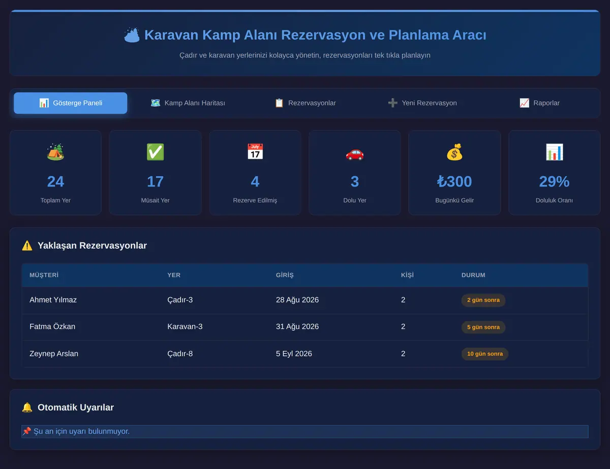 Karavan Kamp Alanı Rezervasyon ve Planlama Aracı ekran görüntüsü 3