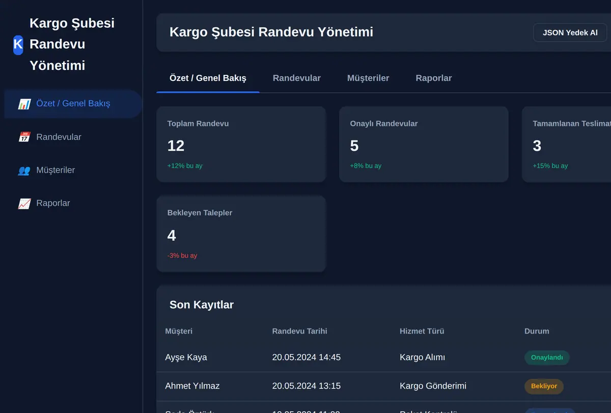 Kargo Şubesi Randevu Yönetimi ekran görüntüsü
