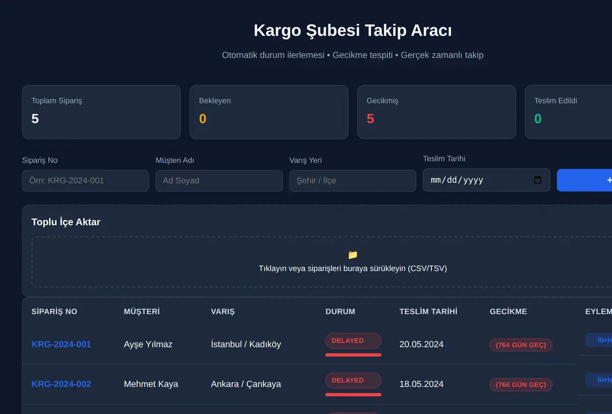 Kargo Şubesi Takip Aracı ekran görüntüsü