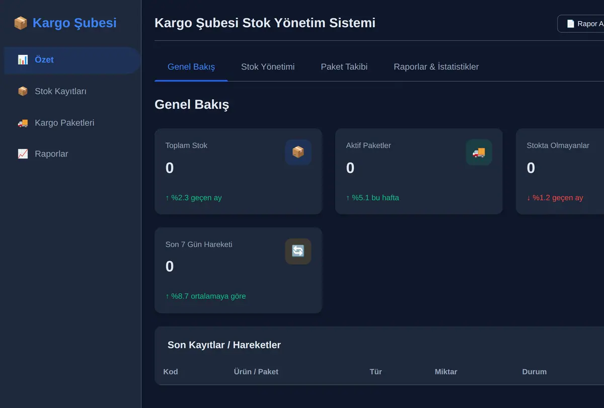 Kargo Şubesi Stok Yönetim Sistemi ekran görüntüsü