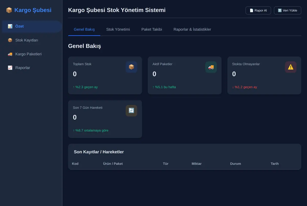 Kargo Şubesi Stok Yönetim Sistemi ekran görüntüsü 2
