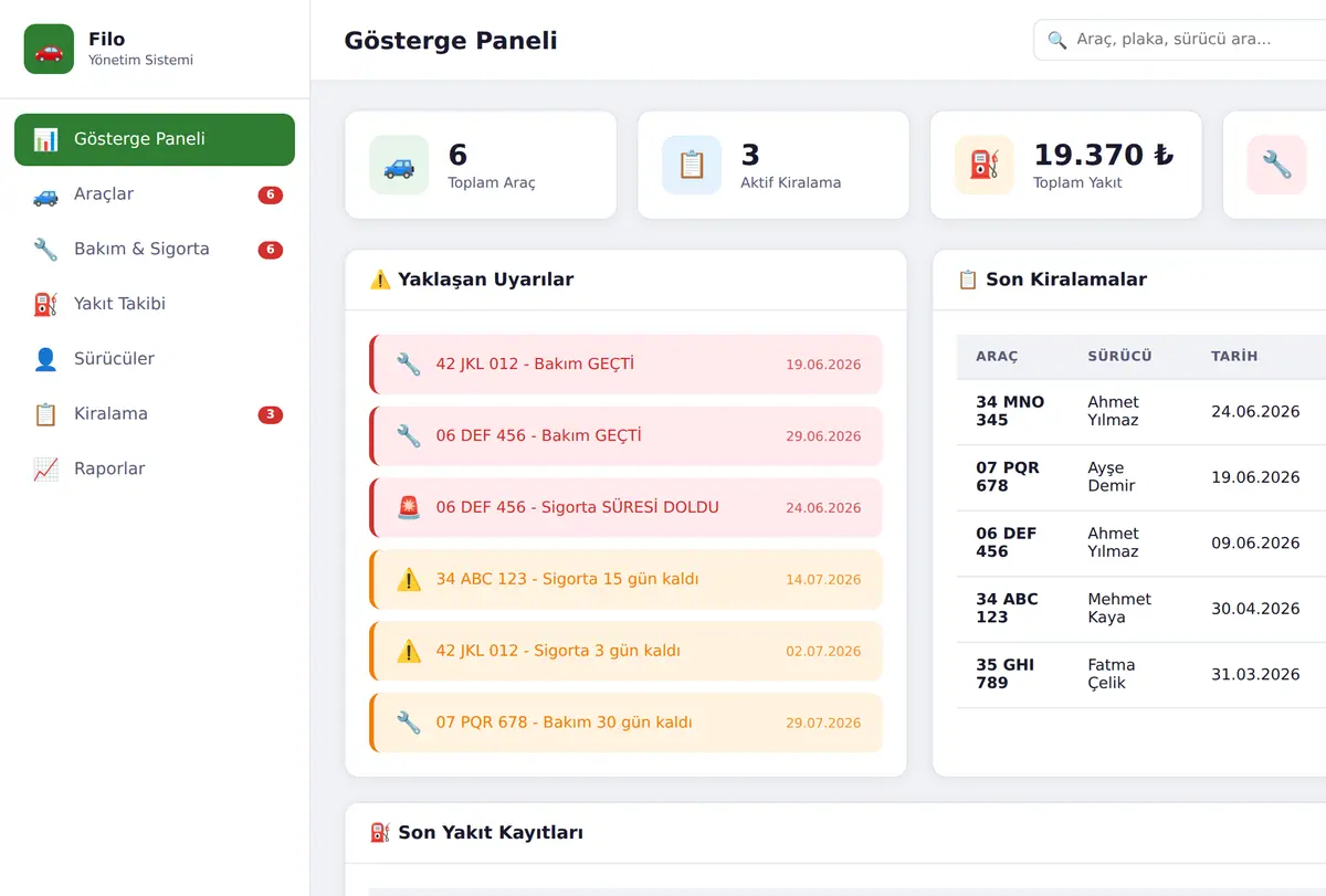Araç Filo Yönetimi - Bakım, Yakıt & Kiralama ekran görüntüsü