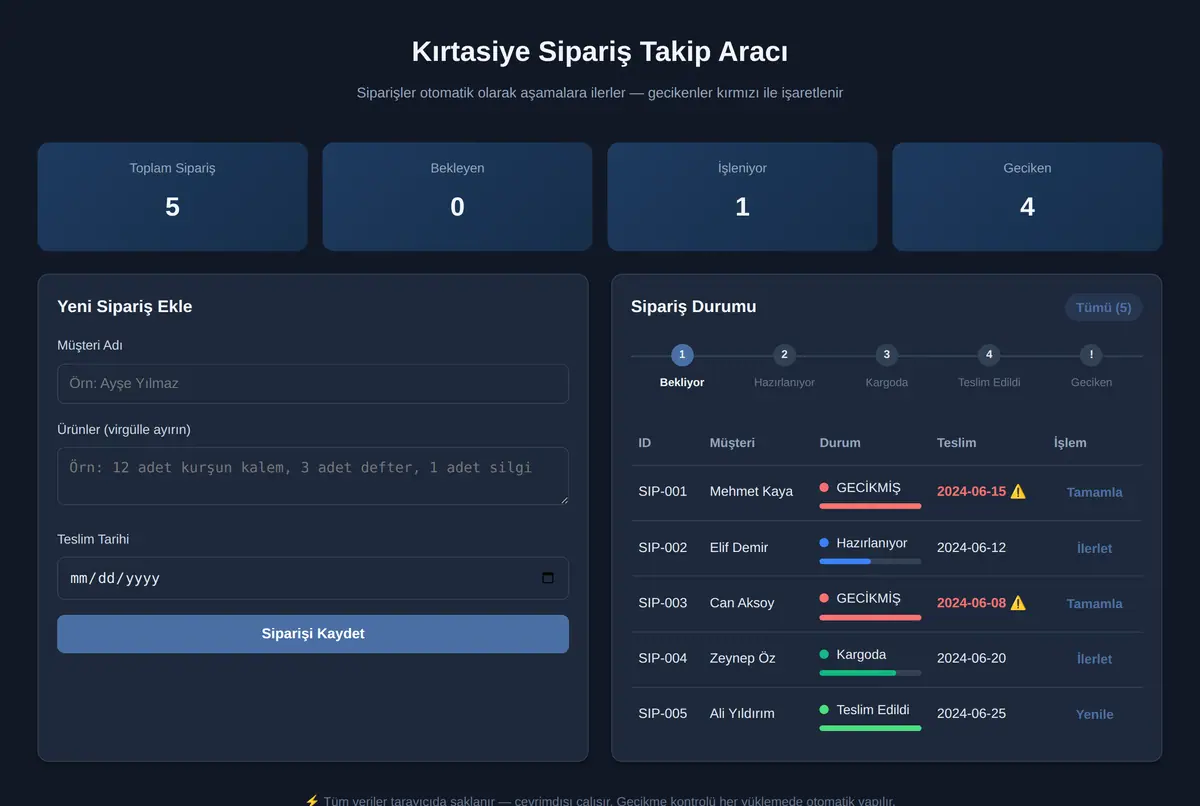 Kırtasiye Sipariş Takip Aracı ekran görüntüsü 2